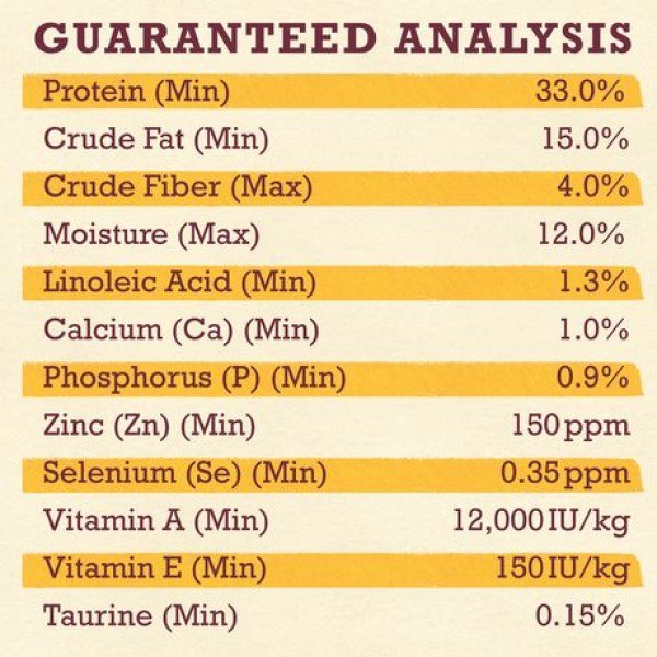 Beyond Simply Natural Dry Cat Food, White Meat Chicken & Whole Oat Meal - Image 3
