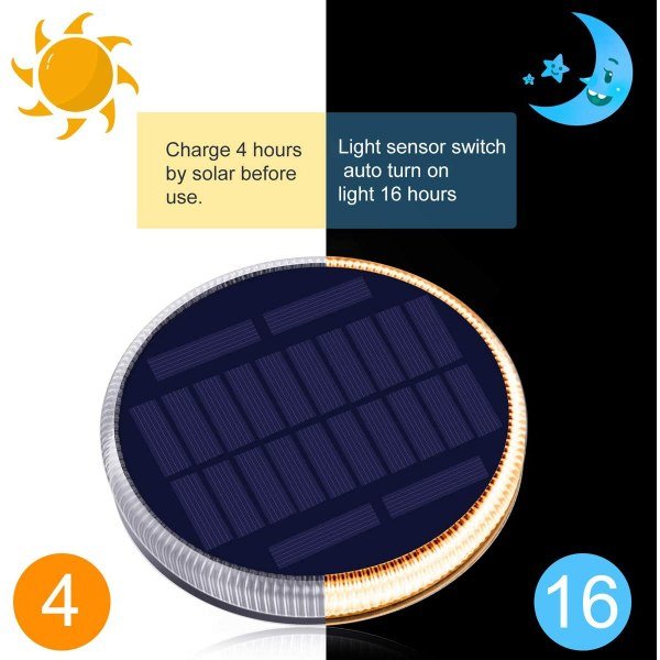 Big Solar Charging Panel - Image 2