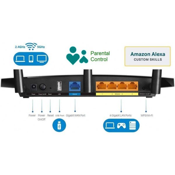 TP-Link AC1750 Smart WiFi Router - Image 2