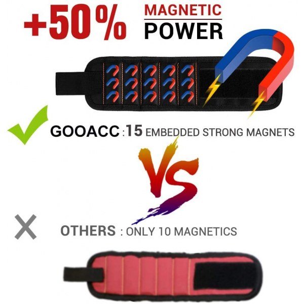 Pack Wristband with 15 Strong Magnets Screws - Image 2