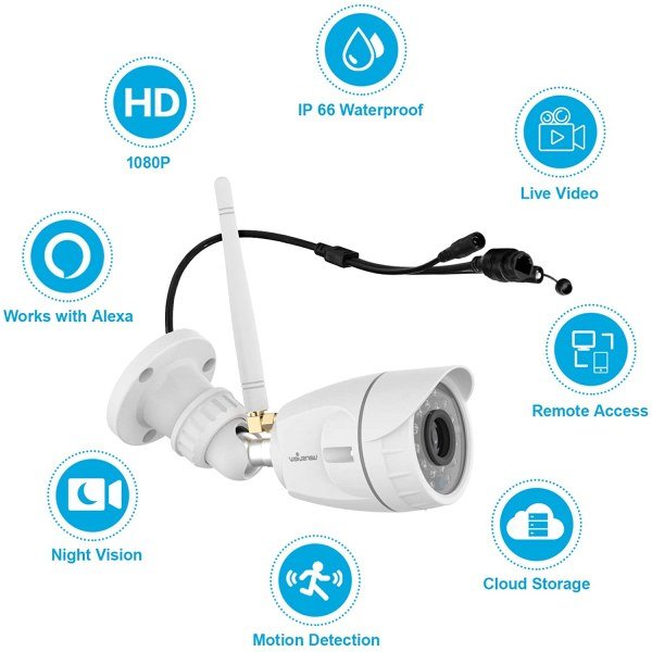 Outdoor Security Camera - Image 2