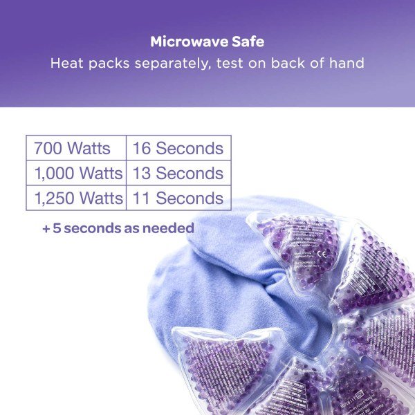 Breast Therapy Pack - Image 2