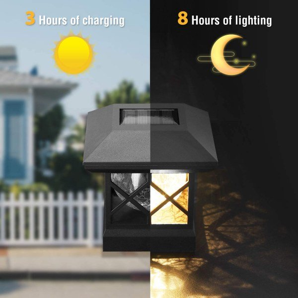 TWINSLUXES Solar Post Cap Lights Outdoor - Image 3